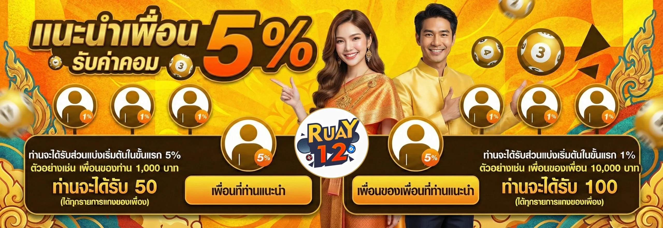 ruay12 หวย