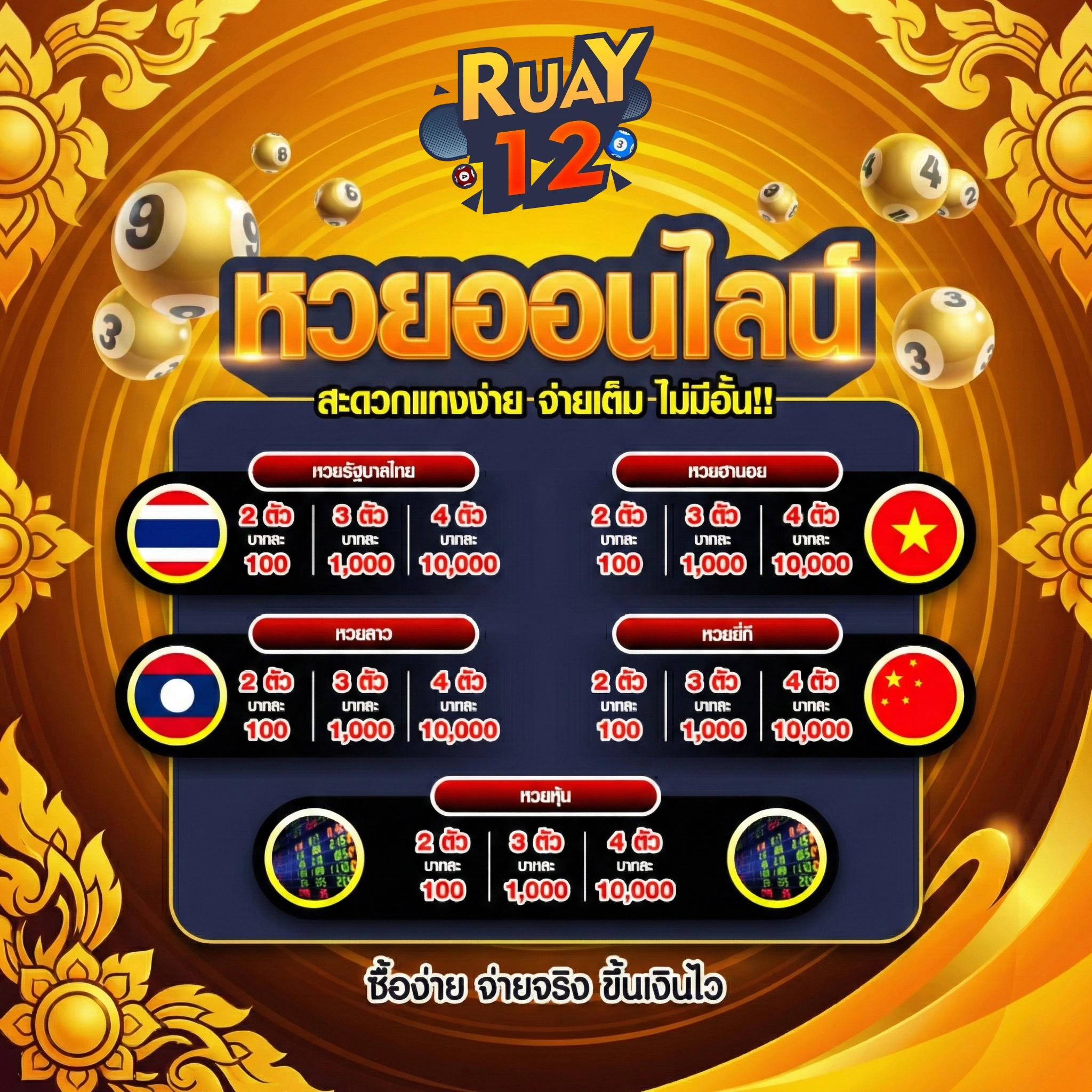 รวย12 หวยออนไลน์